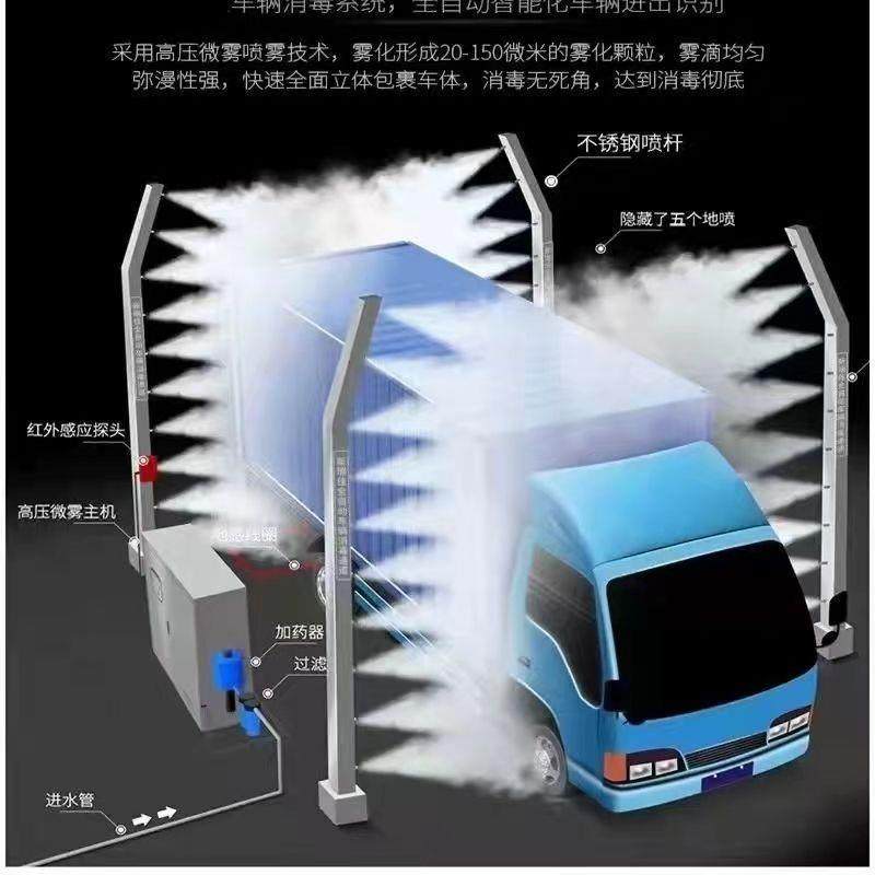全自动车辆消毒通道高速口物流园养殖场工地消杀防疫智能喷雾设备,机械设备,空气净化设备,淘宝优惠券,粉丝福利购,淘宝优惠卷
