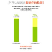 买1送8袖 数字万用表全保护万能表数显多用表电表家用学生 珍便携式
