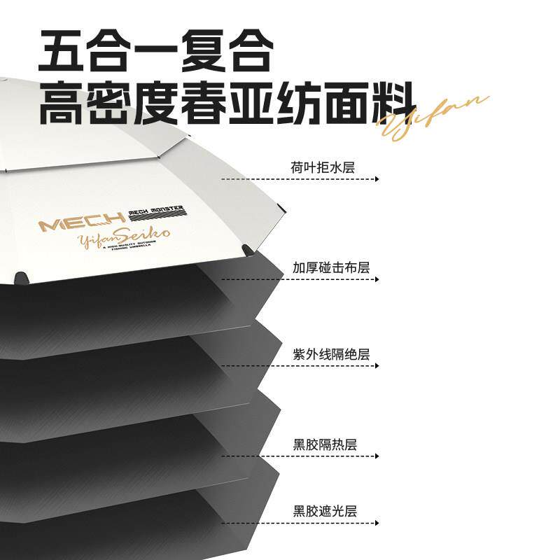 一帆精工新款2.4米钓鱼遮阳伞拐杖双弯机械臂多向调节防雨钓伞