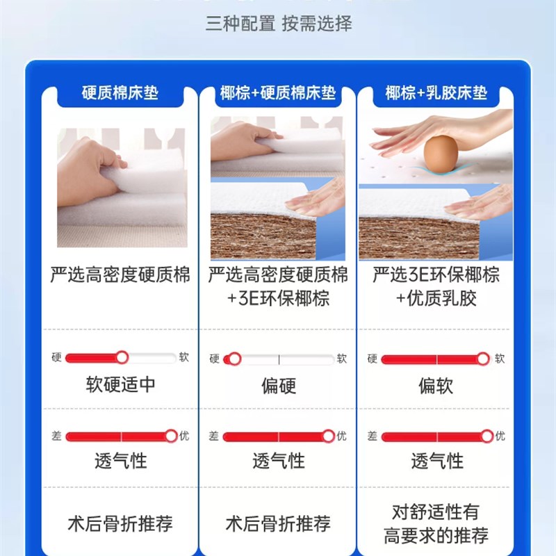 老人起床辅助器电动起身器家用护理卧床垫起背器自动升降靠背起床
