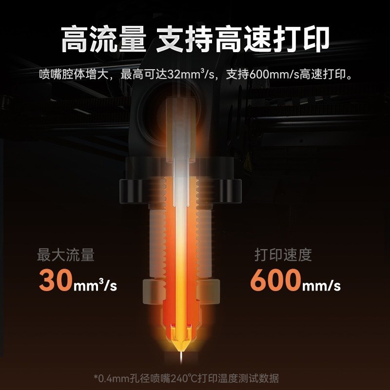 创想3D打印机K2 PLUS喷嘴灵犀一体化快拆双金属硬化钢喷头套件