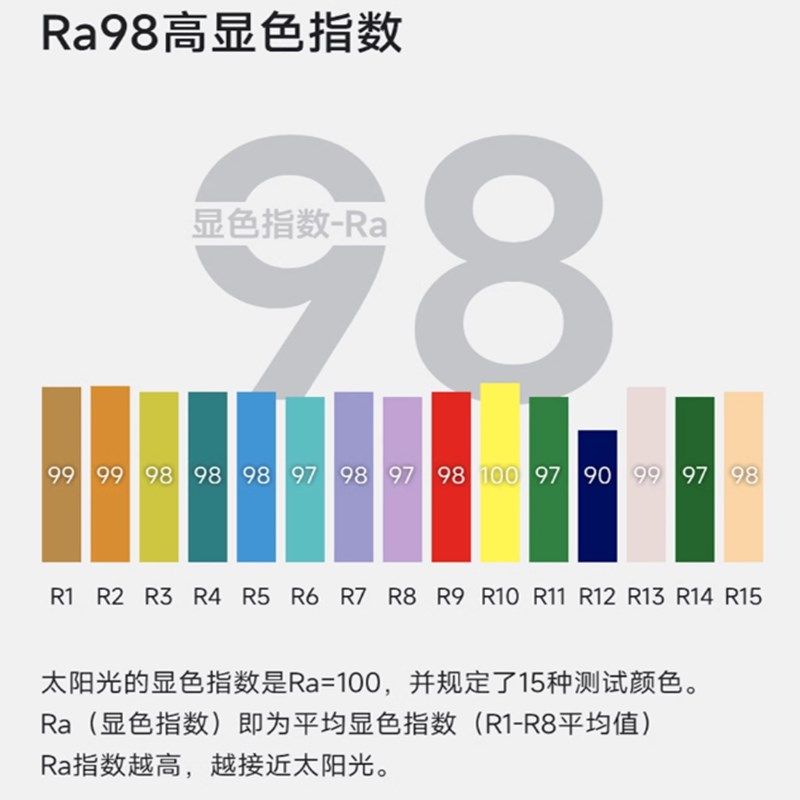 LED灯带24V8mm宽贴片自粘高亮无频闪护眼10米无压降悬吊式天花板,家装灯饰光源,室内LED灯带,淘宝优惠券,粉丝福利购,淘宝优惠卷