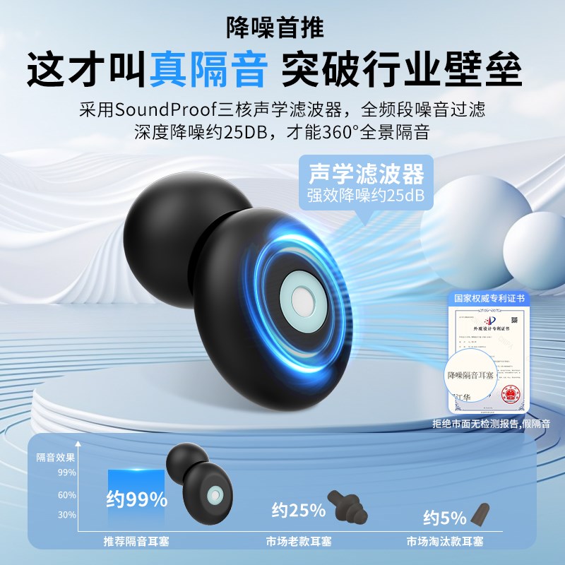 耳塞睡眠睡觉超级隔音神器防噪音打呼噜防吵学习超强降噪