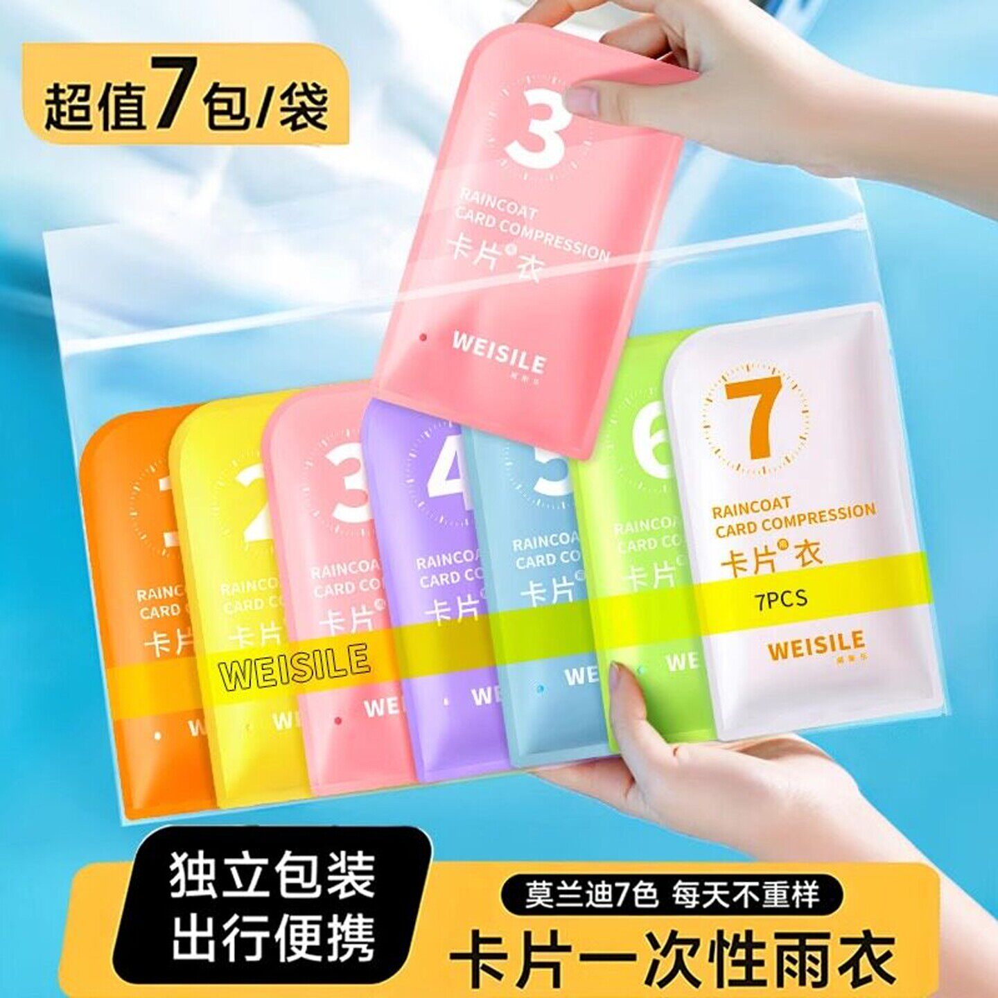 卡片雨衣一次性便携式全身防雨加厚成人学生雨披游乐场户外旅游