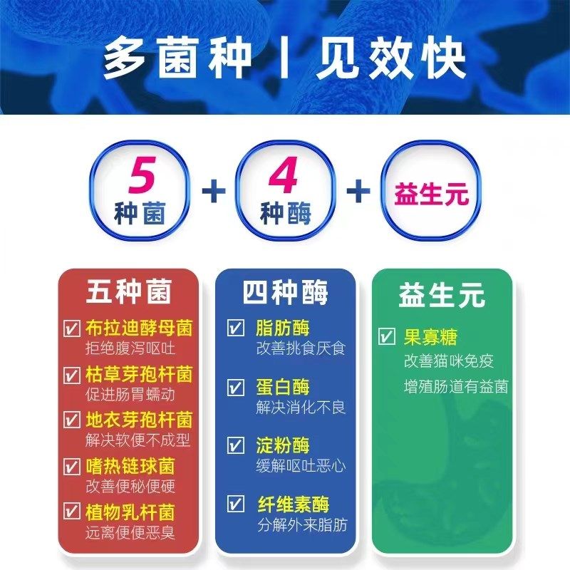 领养之家 MAG猫咪益生菌布拉迪酵母益生菌2g*10袋成幼猫专用调理