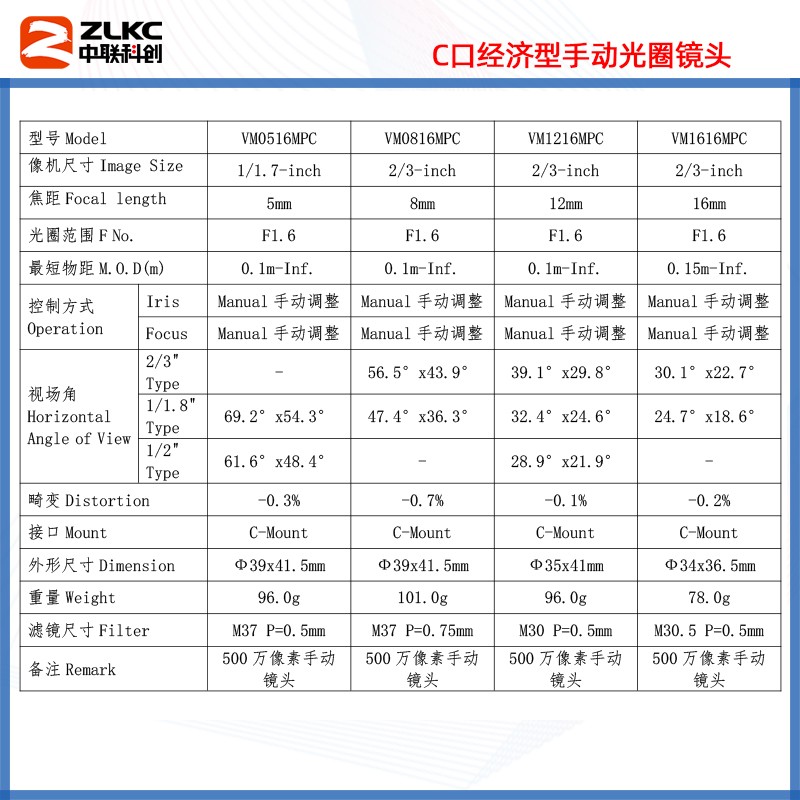 手动光圈定焦镜头工业镜头 500万像素2/3英寸C口 5mm 12mm16mm25m