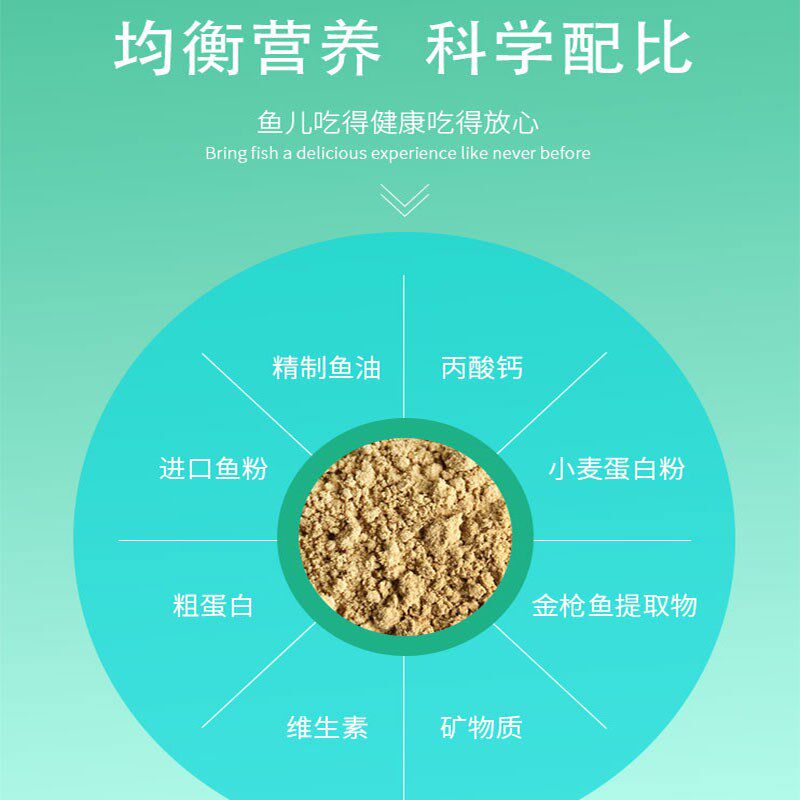 永胜牌鳗鱼粉锦鲤金鱼鲈鱼黑鱼苗料鱼苗饲料通用养殖塘鱼场开口料