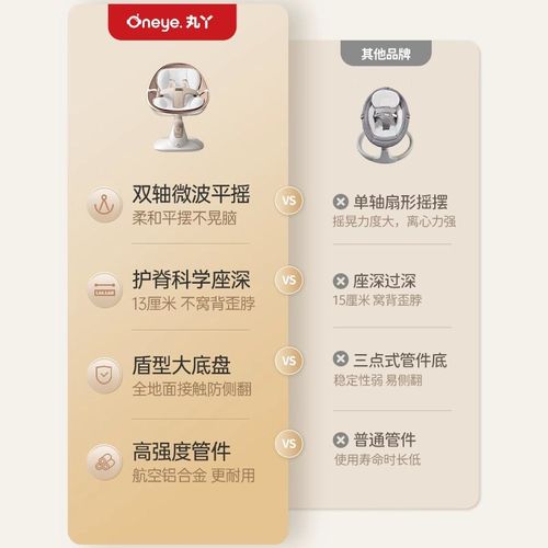 丸丫电动婴儿摇摇椅哄娃神器躺睡带娃摇床宝宝摇篮新生儿安抚椅