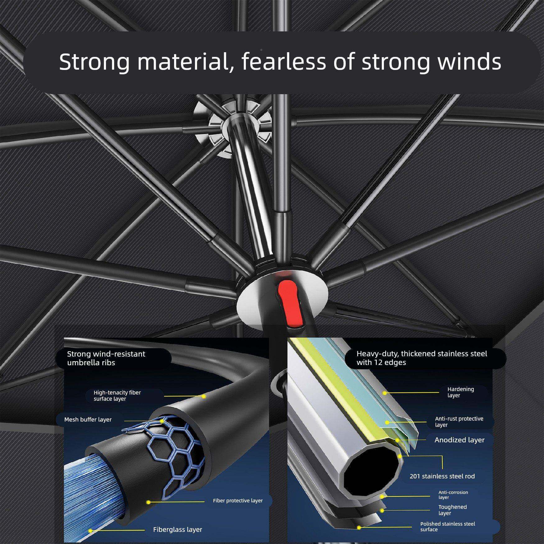 新款钓鱼伞2.6多向防雨大晒钓防伞202加厚防雨垂ZGW钓露营伞4遮阳