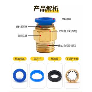 伊插莱科快速接头8PC螺纹直通快C气管接头气动元件P4-YZV01 06 0