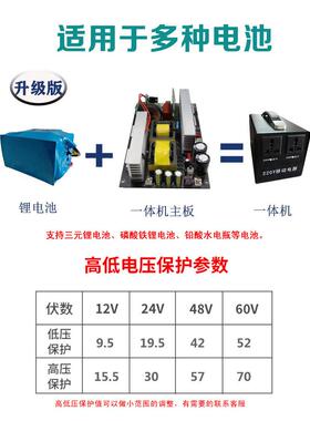 44904纯正弦逆变一电路主板12V24V48V220V车到家用电源变换载器储