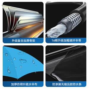 比尔傲威钓鱼伞大钓插伞XKDYS8882.6新加厚防晒遮阳万向022年款地