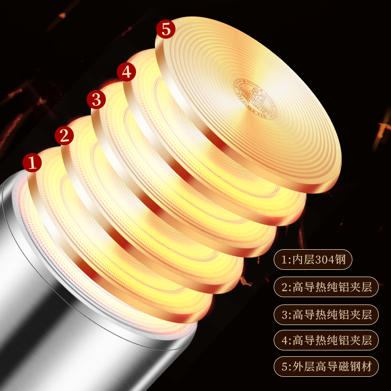 华际达高汤锅0不锈钢蒸煮大容量家用煲汤煮粥电磁炉燃气灶炖锅