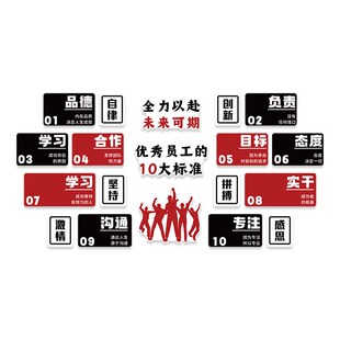 公司企业文化墙高级感墙面装饰贴纸画办公室励志标语墙贴氛围布置