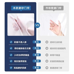 空调门帘隔断帘防走冷气挡风遮挡帘子夏季 2025新款 厨房防油烟