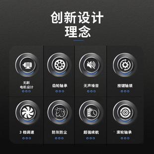 SCB新SGGF27格官方机汽车抛光机打蜡机刷电机打G蜡漆面美容锂电抛