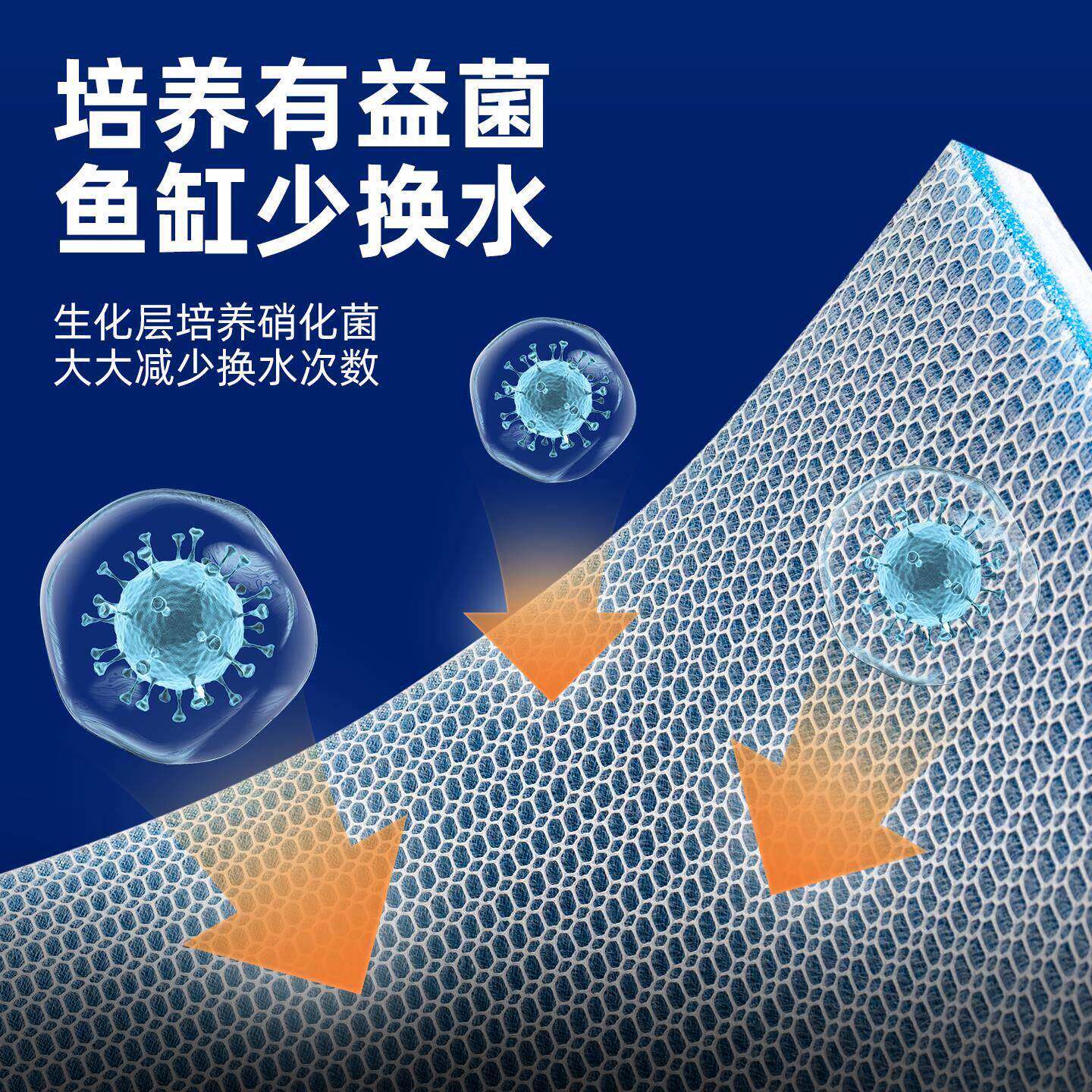 德国鱼缸过滤棉专用过滤器净水生化棉净化加厚过滤材料高密度海绵