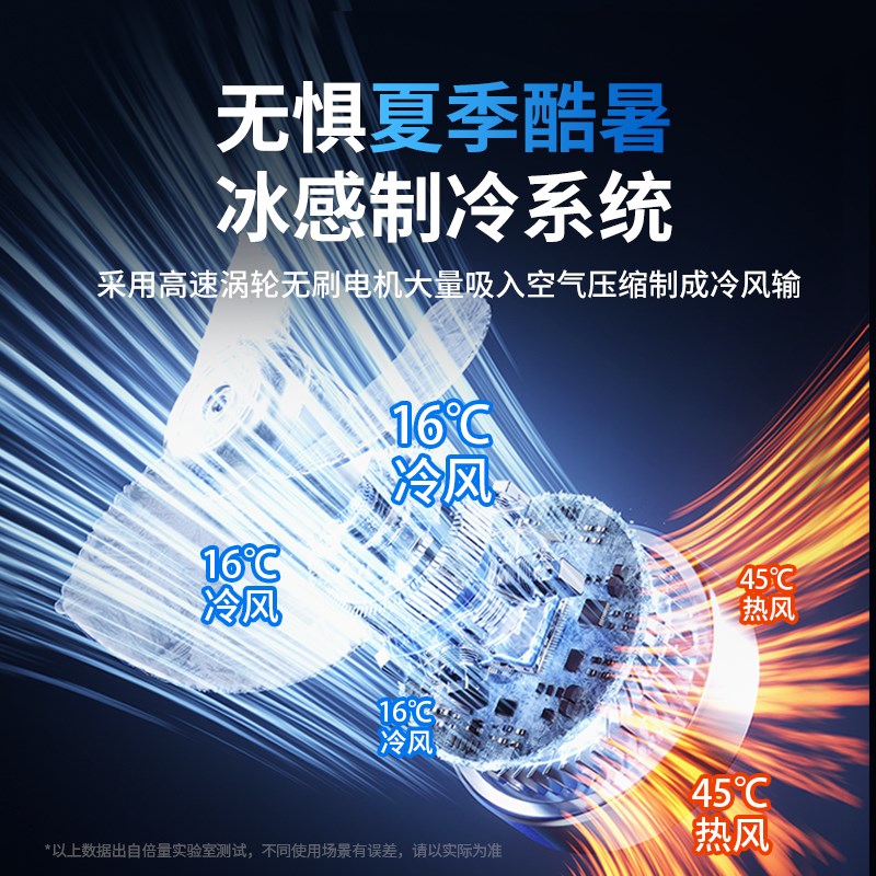 倍量户外露营风扇喷雾制冷2025新款usb可充电超长续航大风力钓鱼