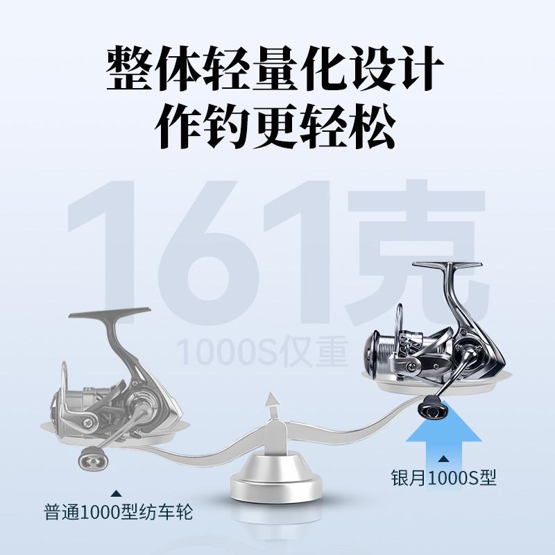 王路亚银月纺车轮远NSM投线杯微淡物轻量化泛用国金属海水浅鱼线
