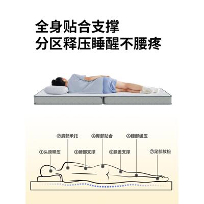 榻榻米床椰垫定做可折叠80乳X002棕胶垫子定制家用卧室2025-ttm租