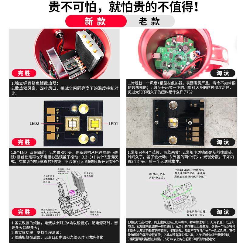 哈夜钓灯率钓鱼灯激光大炮拿专大HN-H2001用强光超亮功黄蓝光黑坑