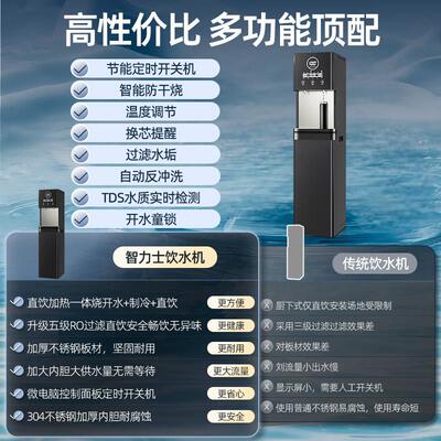 加净水器用商用直饮家机自来水过滤热一体R反渗O透管线EL-R06机立