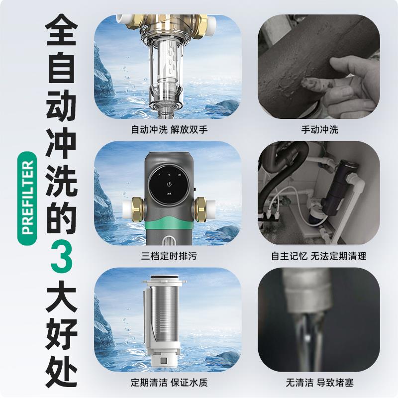 水wilo威乐清RPS208型前置过滤器全自动家智能洗6T大流量用全屋反