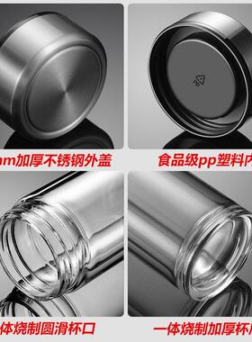 德G102-280士国进口摔不烂钢化玻璃杯男5l00m耐摔高双温硼硅层玻