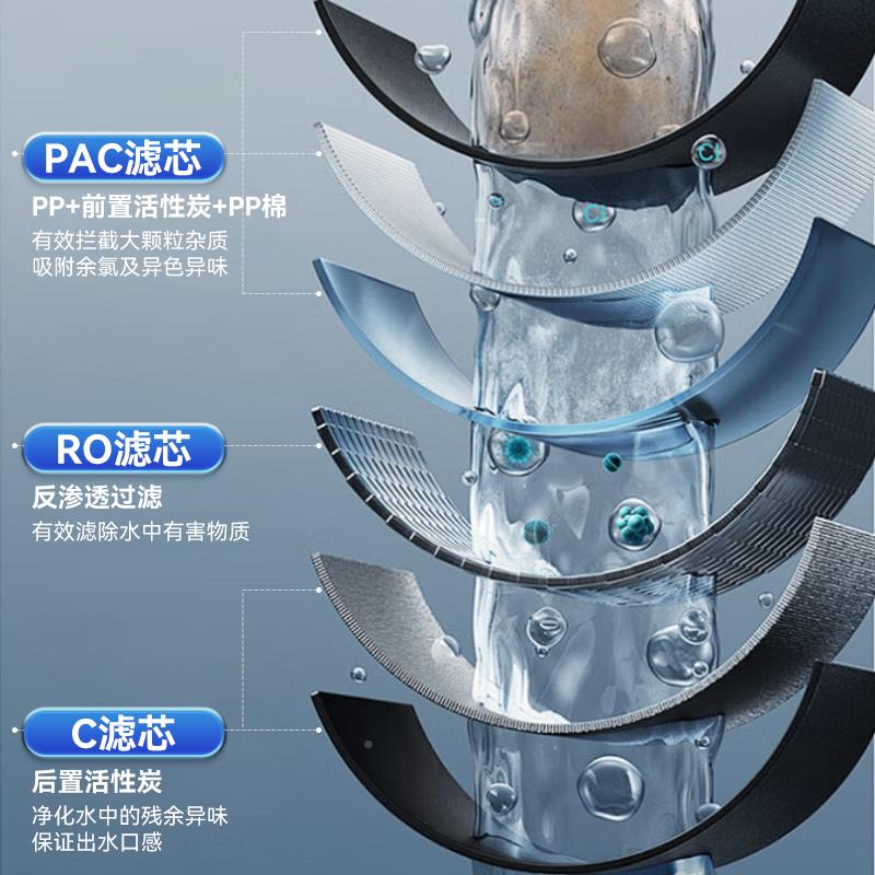 M2净水器家用直饮升RO反渗透过滤厨下加热一体套装新款机纯水机M