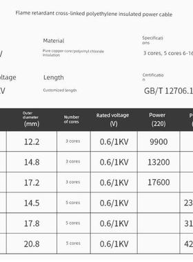 珠江国标电缆Y平JV3×6珠江 ×方310 5×10阻燃纯铜芯汽车充电桩