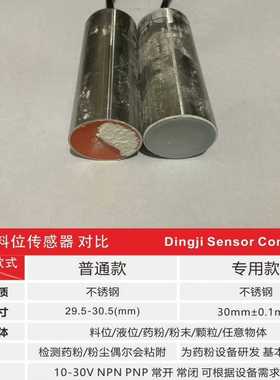 DJCL-GP30L80B25N2-W【落红设备】