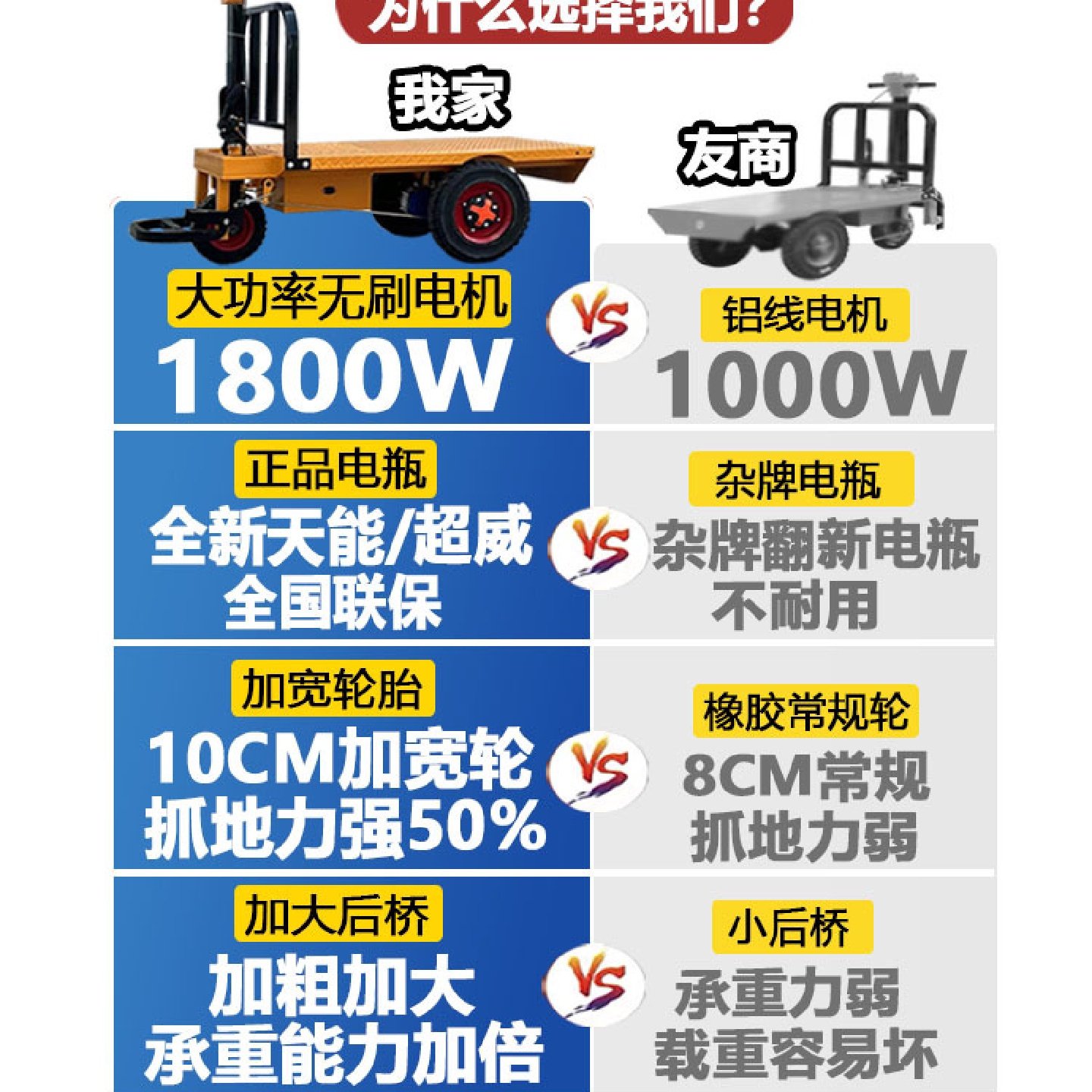 电动平板手推车搬运车拉货板车拉砖车周转车拉瓷砖工地运输小推车,五金/工具,六氟化硫组合电器,淘宝优惠券,粉丝福利购,淘宝优惠卷