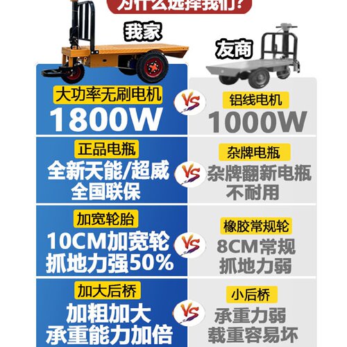电动平板手推车搬运车拉货板车拉砖车周转车拉瓷砖工地运输小推车