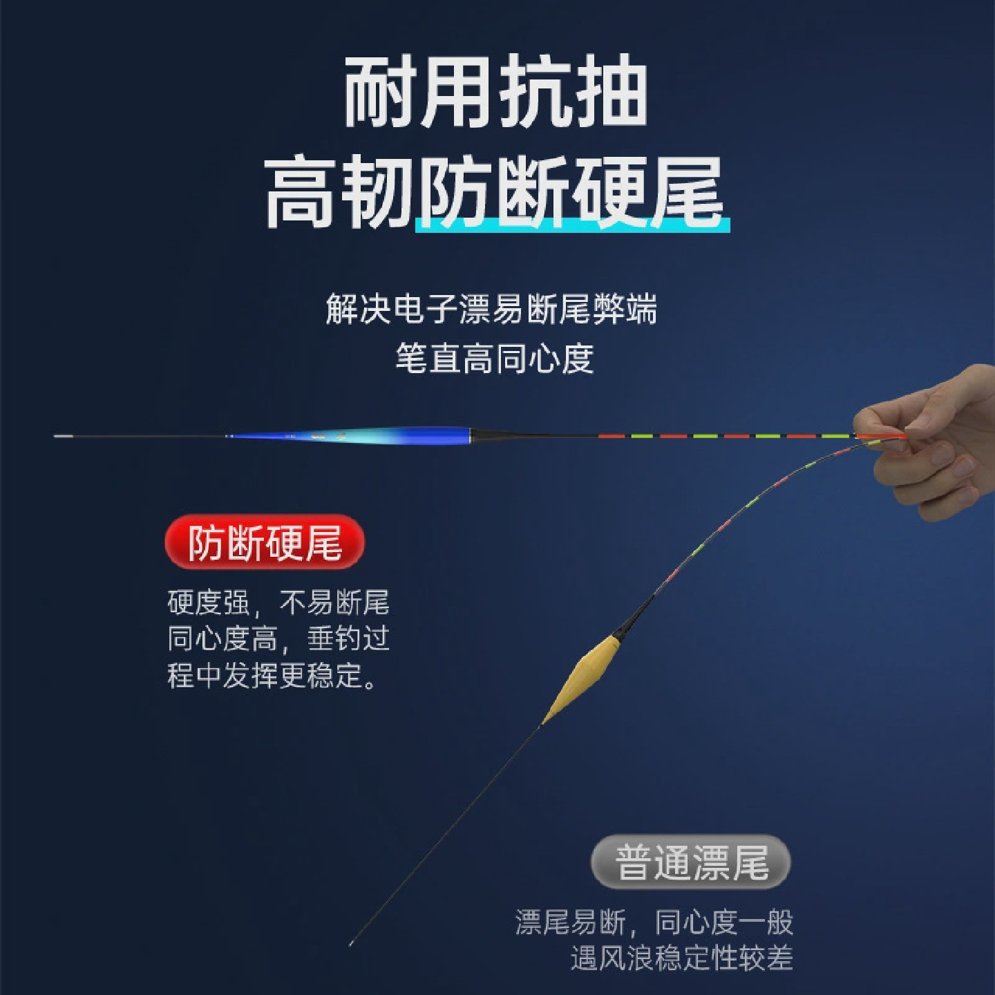 罗非鱼专用夜光漂日夜两用咬钩变色浮漂硬尾电子票高灵敏罗飞鱼起