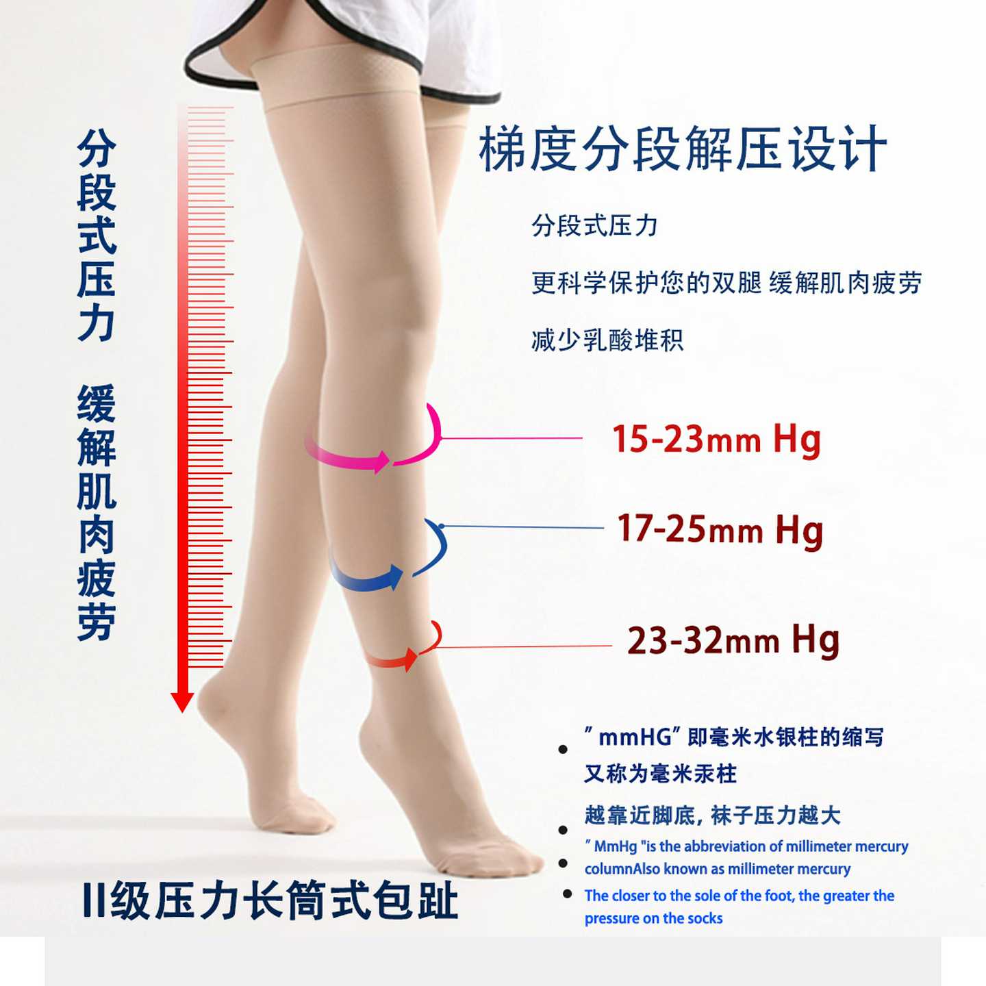 梯度压力弹力长筒袜针织长筒防滑脱露踝包趾露趾九分压力压缩