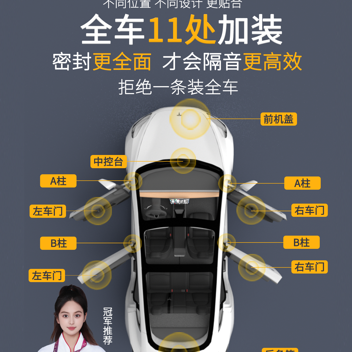 适用长安欧尚x5plusX7X5z6x70a汽车防尘隔音改装后备箱密封条