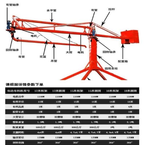 混凝土泵车橡胶软管布料机胶管桩基8层钢丝防爆湿喷机80砂浆胶管