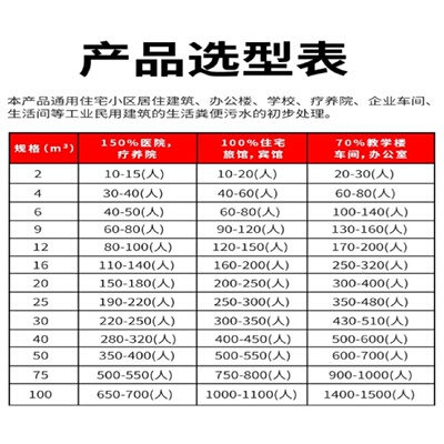 玻璃钢化粪池二八式化粪池家用新农村改造单坑双坑交替旱厕净化槽