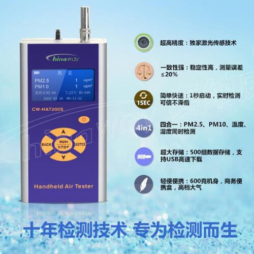 CWHAT200SPM2.5速测仪PM2.5可入肺颗粒物及PM10可吸入颗粒物