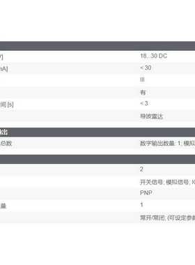 SICKAWFS60A系列S4AC065536高精度编码器