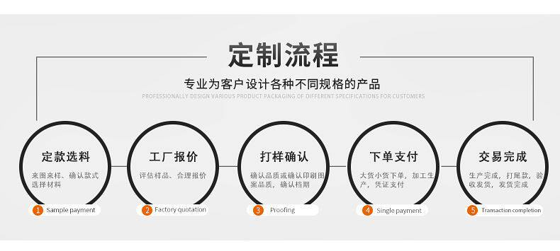 Деревянный поддон 全新实木托盘物流四面堆高机板仓库垫板定制木头防潮板地台货架地拖