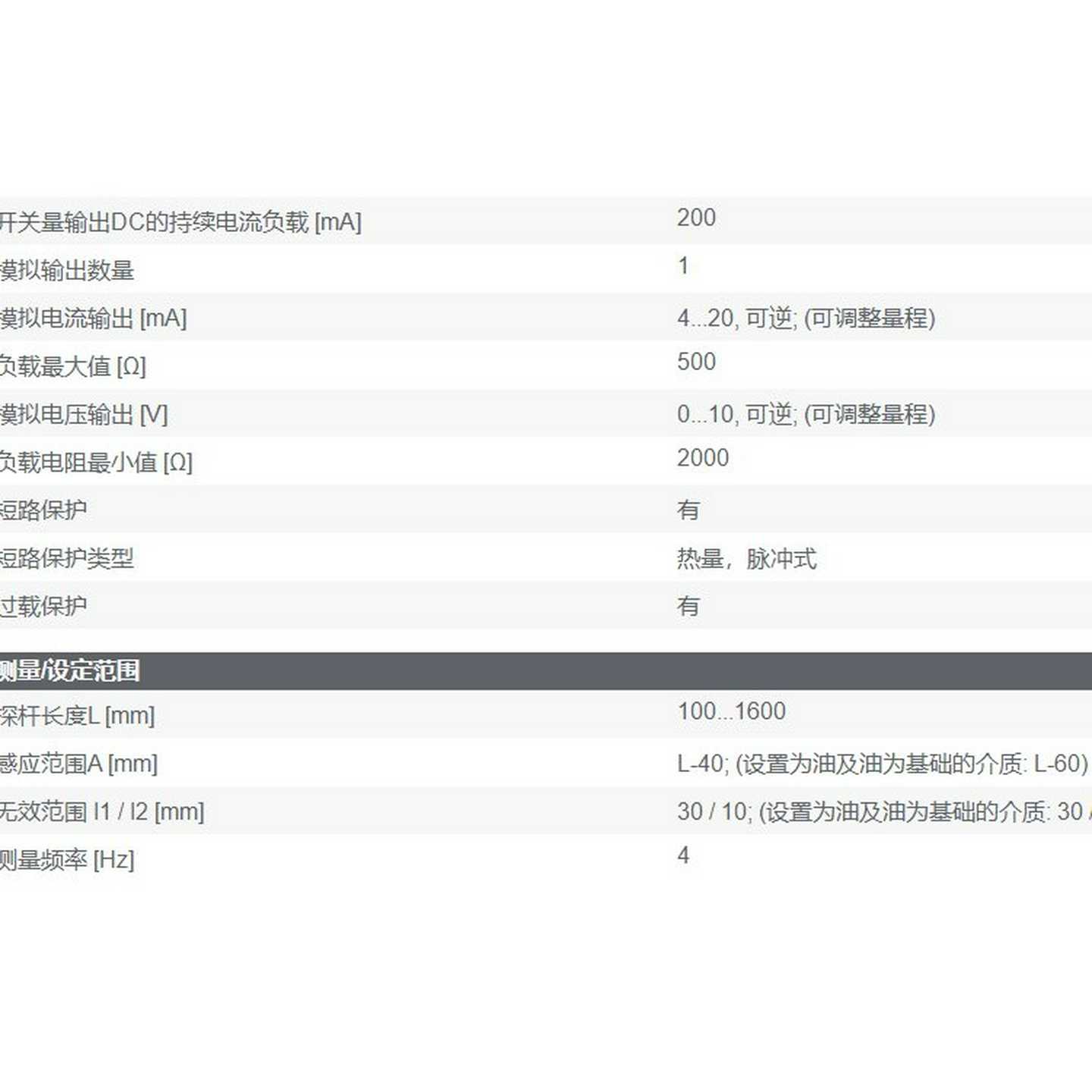 SICK品牌AFS60B-TDPA032768型号编R码器电子元器件
