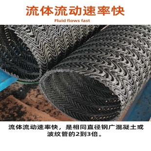 塑料盲沟管渗排水盲管透水管圆形方形内支撑盲管高抗压硬式透水管