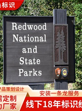 总导览全景导览牌木标识牌广告牌旅游景点楼层索引标志牌指示牌