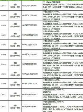 【议价】HMIPSP0952D1001HMIPSOH552D180适用