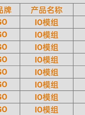 议价750472万可模块750410WAGO75047适用