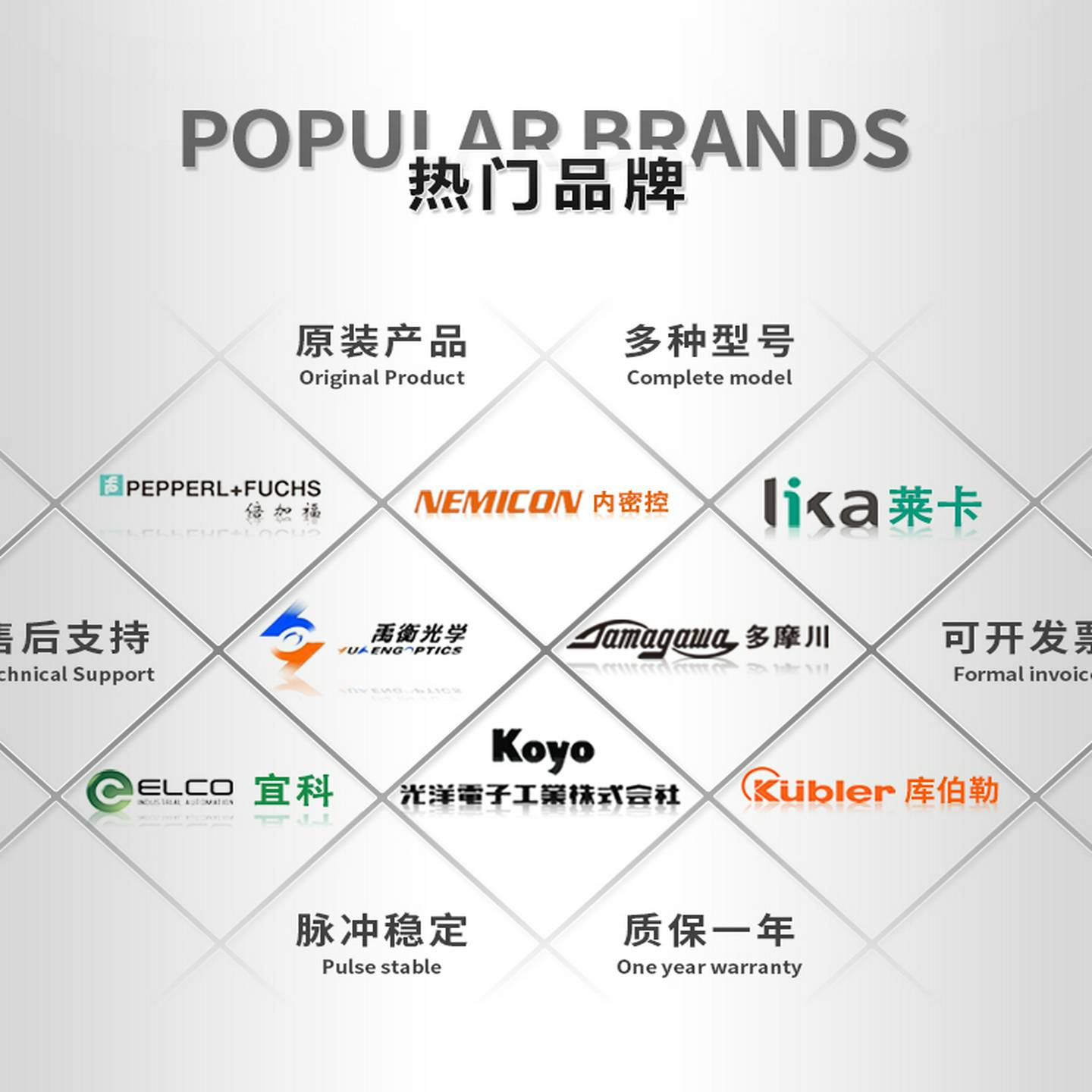 议价-IT65-L-720ZCP1E全新电机旋转编码器IT65-L-5000ZCP1E输