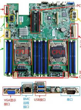（议价）RD452x英业达K800g3X99双路服务器主板E