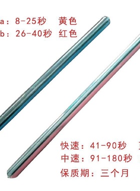 矿用树脂锚固剂隧道煤矿锚杆植筋胶水泥卷式粘粘剂MSCK2350快速