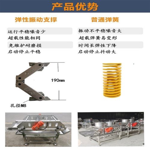 直线筛输送振动筛AB弹性振动支撑架震动缓冲减震高效隔振替代弹簧